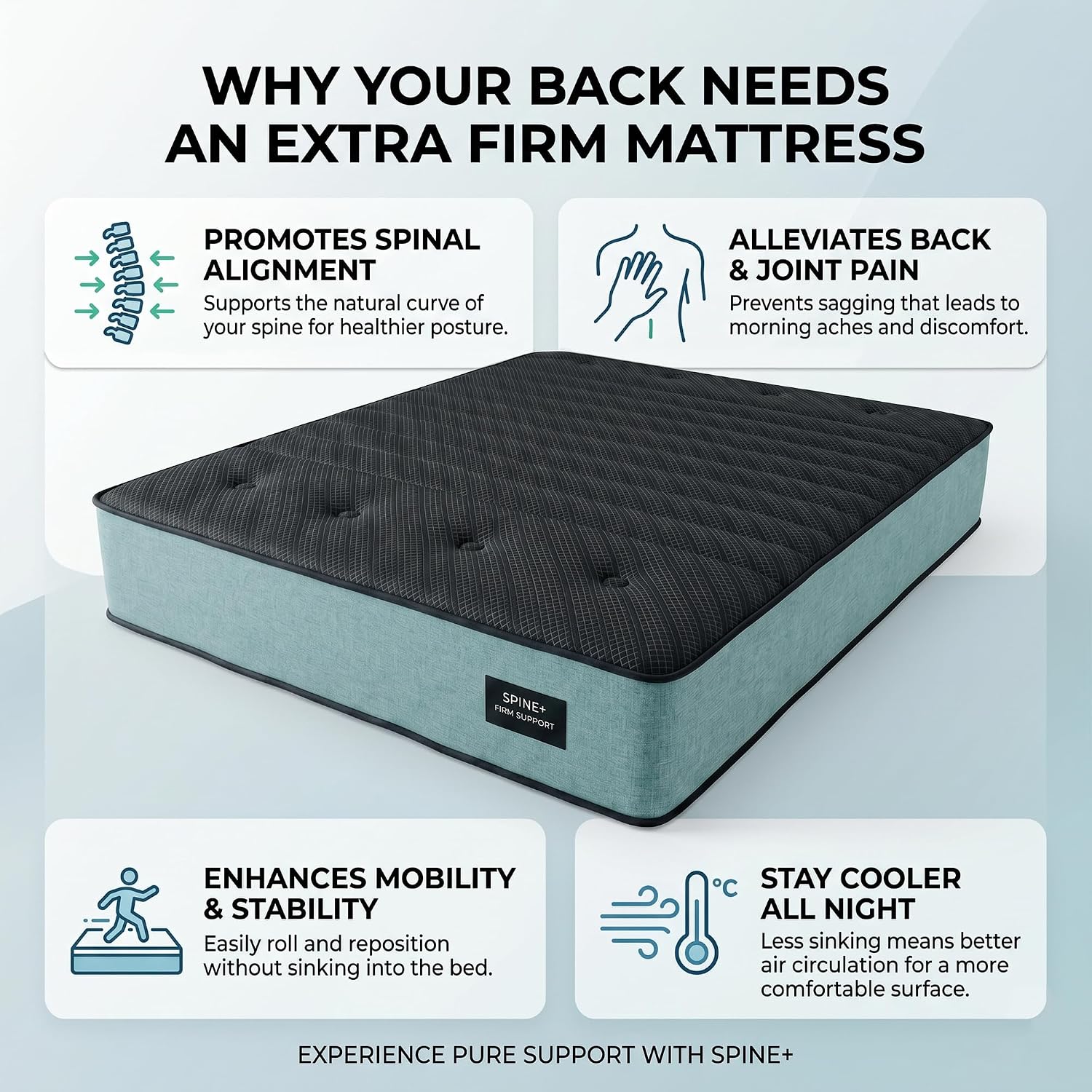 12인치 초강력 퀸 매트리스, 박스형 쿨링 젤 통기성  - Memory Foam Mattress In A Box Queen 리뷰 및 가격